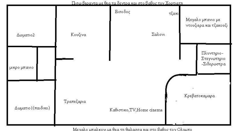 Koukmaris House Apartamento Epanomí Exterior foto